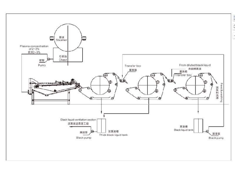 ������(�й�)�ٷ���վ