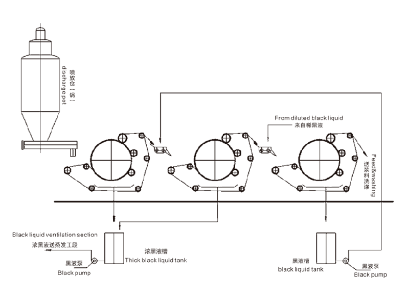 ������(�й�)�ٷ���վ