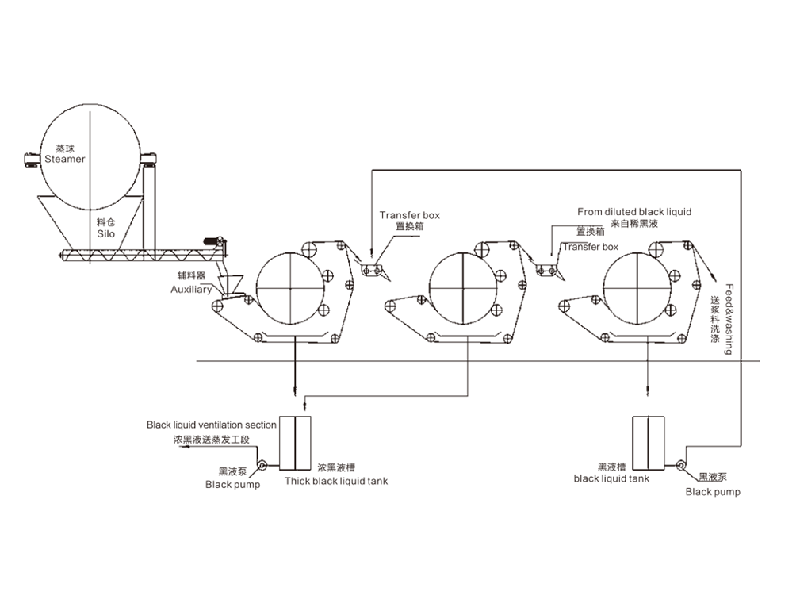 ������(�й�)�ٷ���վ